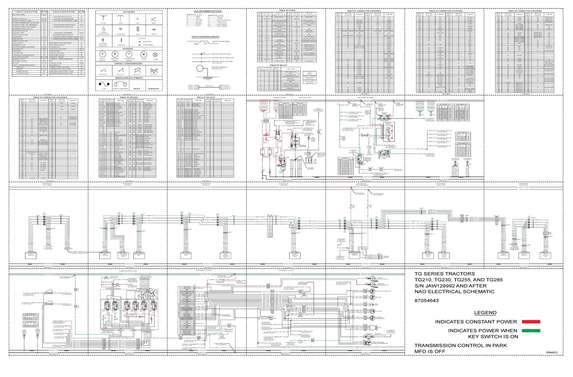 New Holland TVT 135 TVT 145 TVT 155 TVT 170 TVT 195 Operator's Manual (2)