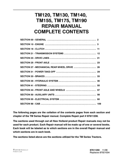 New Holland TM120 TM130 TM140 TM155 TM175 TM190 Tractor Service Manual (87611238)